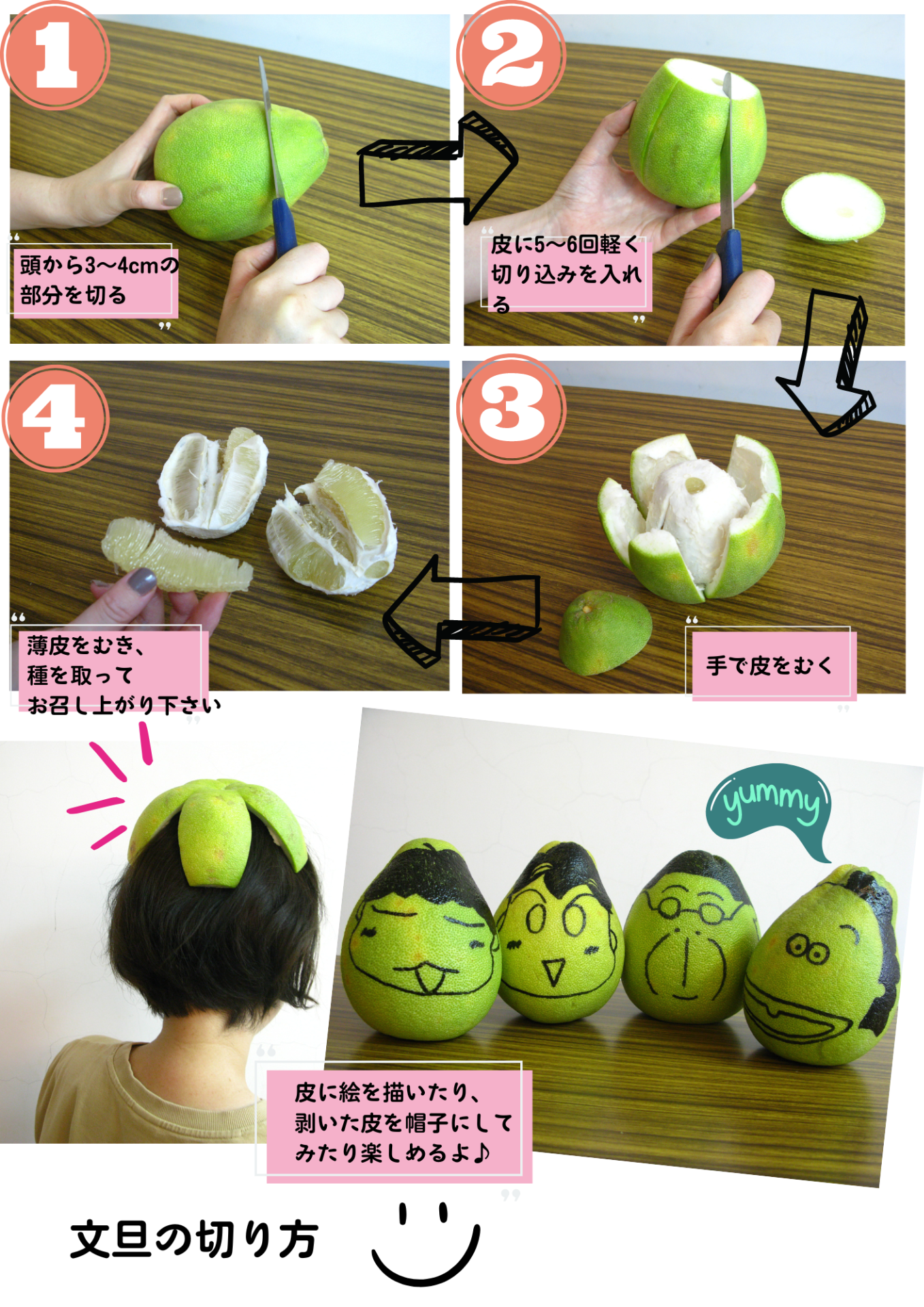 航空輸入+即日発送 台湾麻豆文旦（ブンタン） 1箱 台湾産文旦一